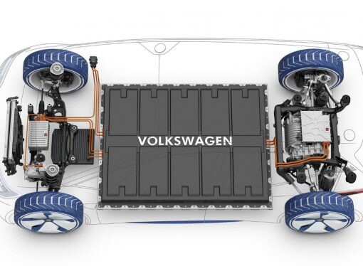 Volkswagen y Ford podrían unirse en la gama eléctrica