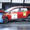 Latin NCAP le puso cinco estrellas al Kia K3 que llega en 2025