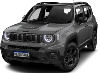 Jeep anticipó las novedades que presentará en el verano