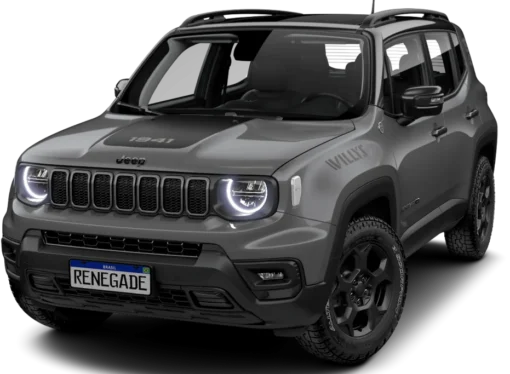 Jeep anticipó las novedades que presentará en el verano